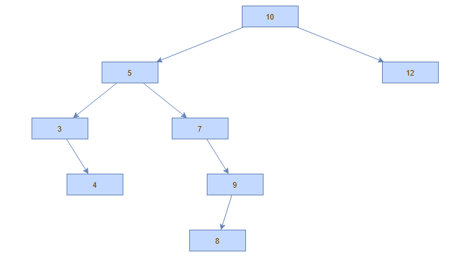 strom-nakresli1.png strom-nakresli1.png