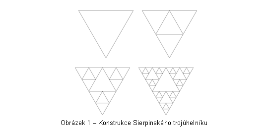 Textov pole:   

  
Obrzek 2  Konstrukce Sierpinskho trojhelnku
