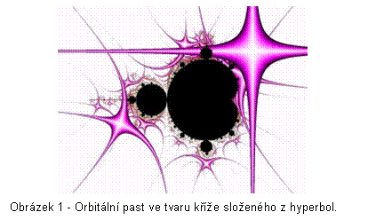 Textové pole:  
Obrázek 24 - Orbitální past ve tvaru kříže složeného z hyperbol.

